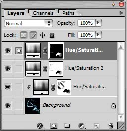 Photoshop layers palette showing the various adjustment layers